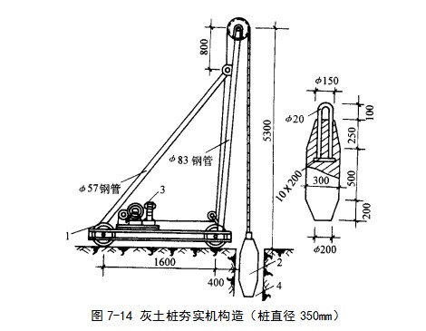 仪陇挤密桩地基